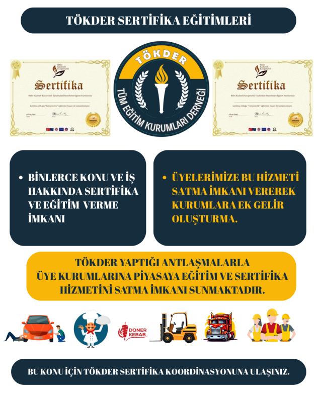 SERTİFİKALAR